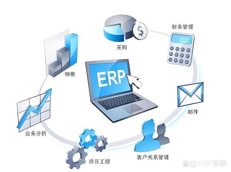 企业管理软件：为企业插上腾飞翅膀