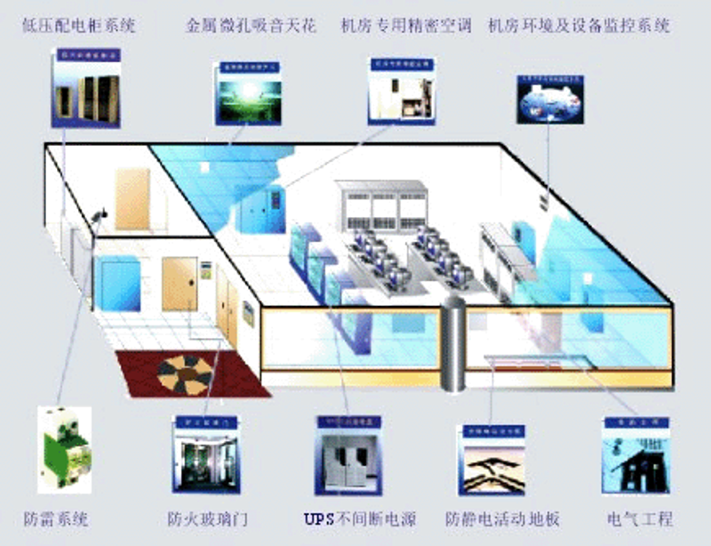 OA系统定制:企业办公流程的“催化剂”