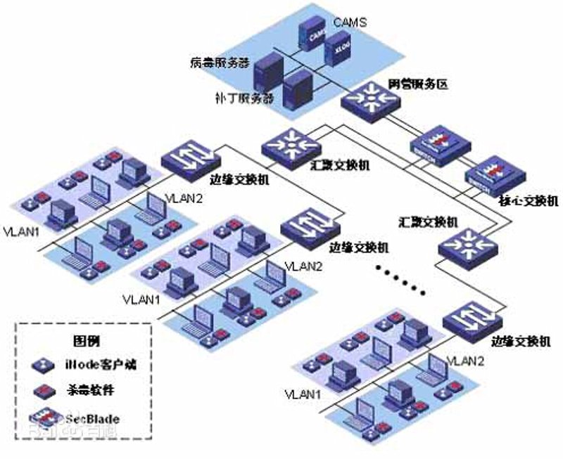 软件开发行业的上海新星：如何助力企业智能化升级