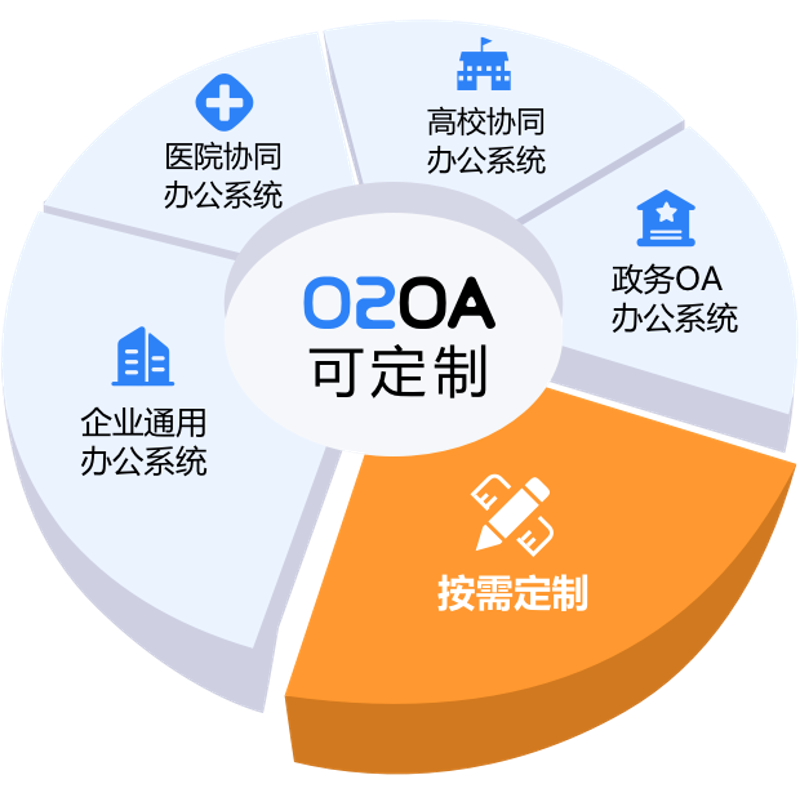 软件外包市场新动态：趋势解析与选择指南