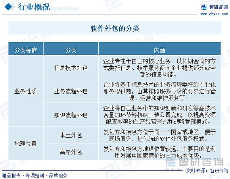 OA系统的定制：帮助企业精准管理的利器